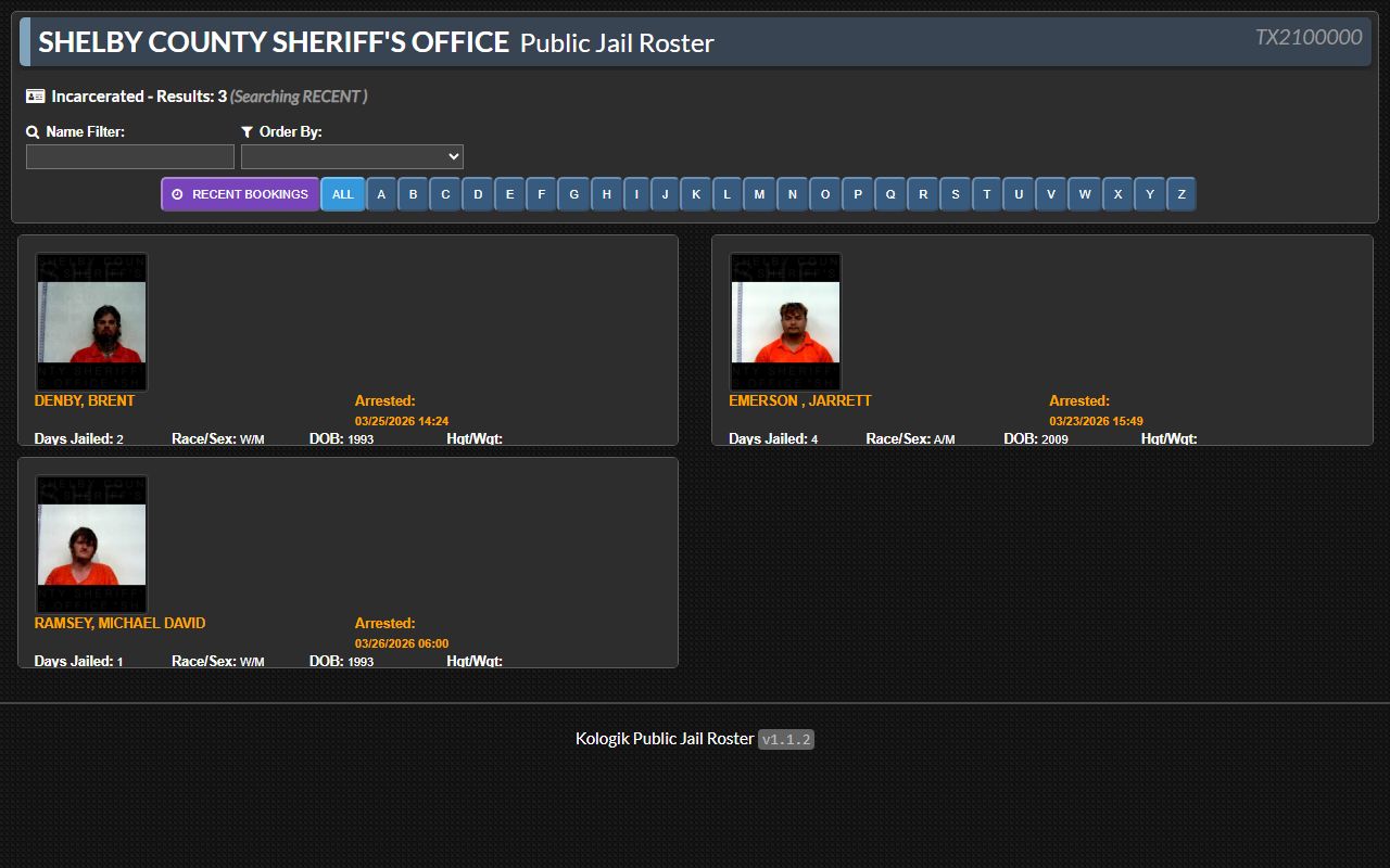 Jefferson County Jail Mugshots